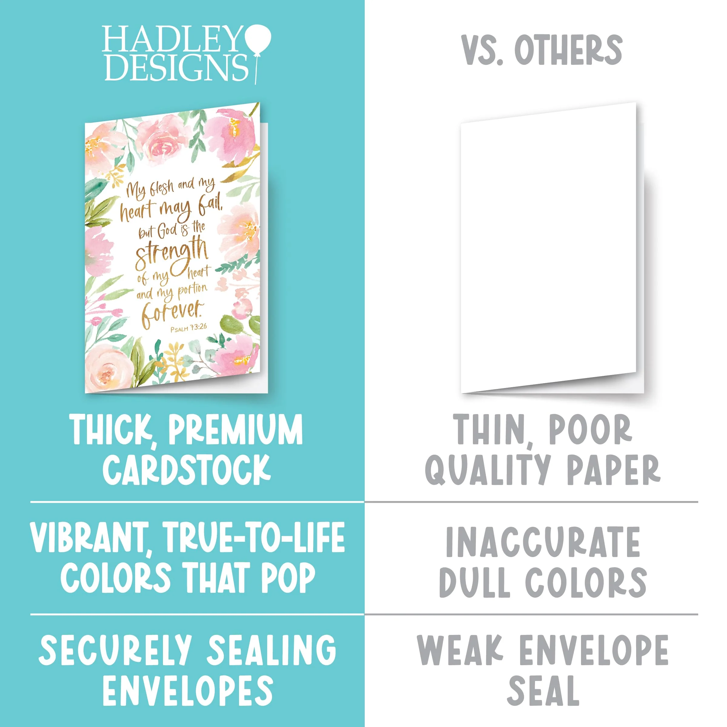54 Sympathy Cards for Loss – Blank Condolence & 'I'm Sorry for Your Loss' Cards with Envelopes – Heartfelt Bereavement Cards Bulk - Image 5