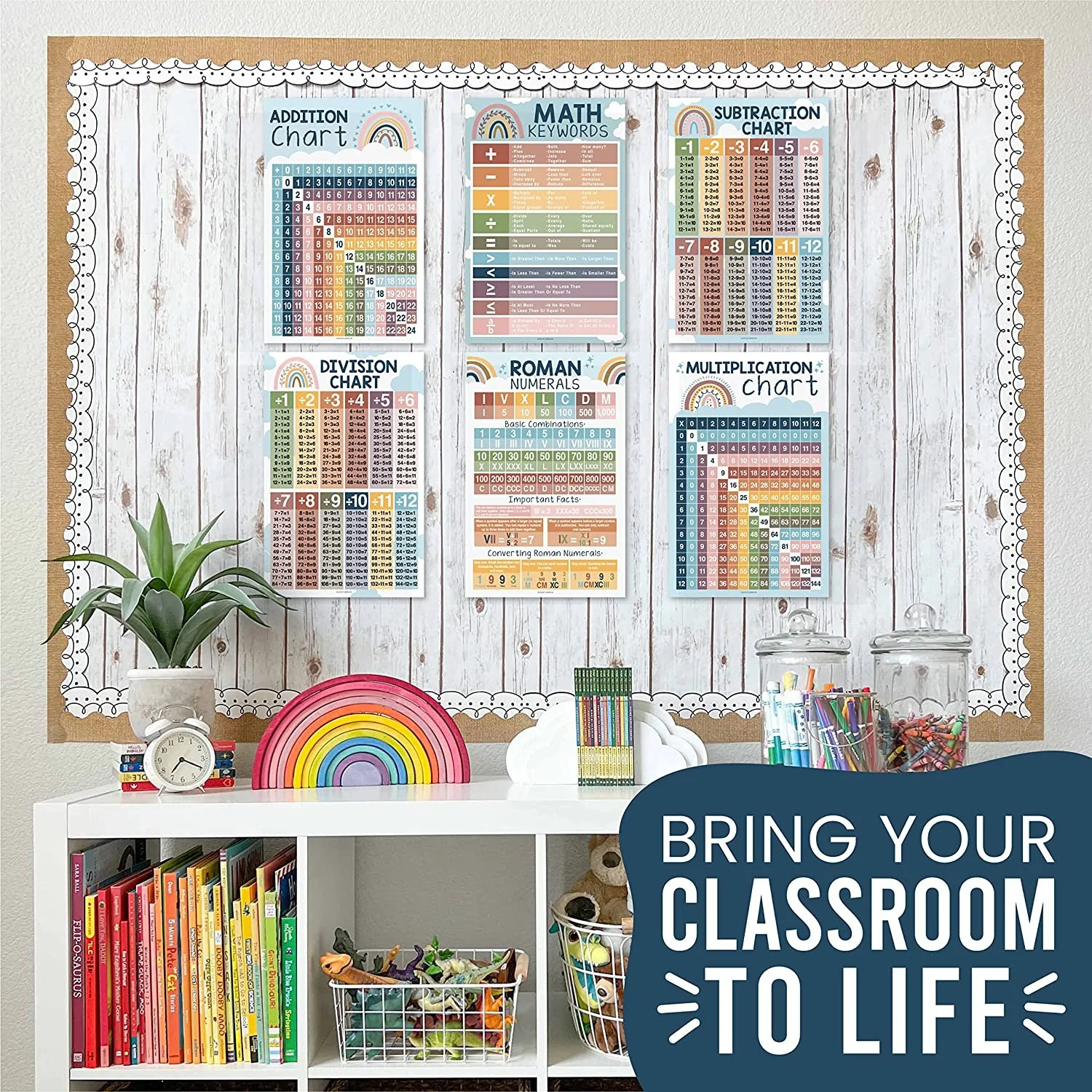 Math Whiz All-In-One Bundle: Boho 12 Poster Pack - Image 7