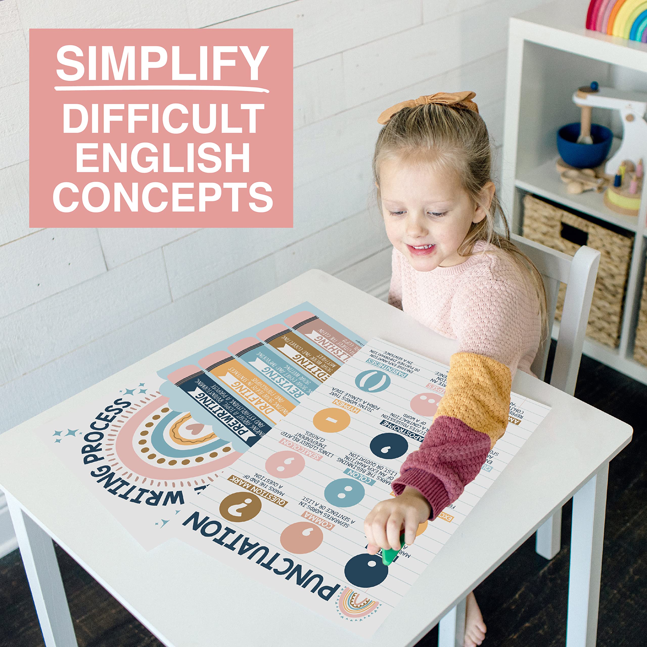 Parts of Speech Kit: Boho 4 Poster Pack - Image 8