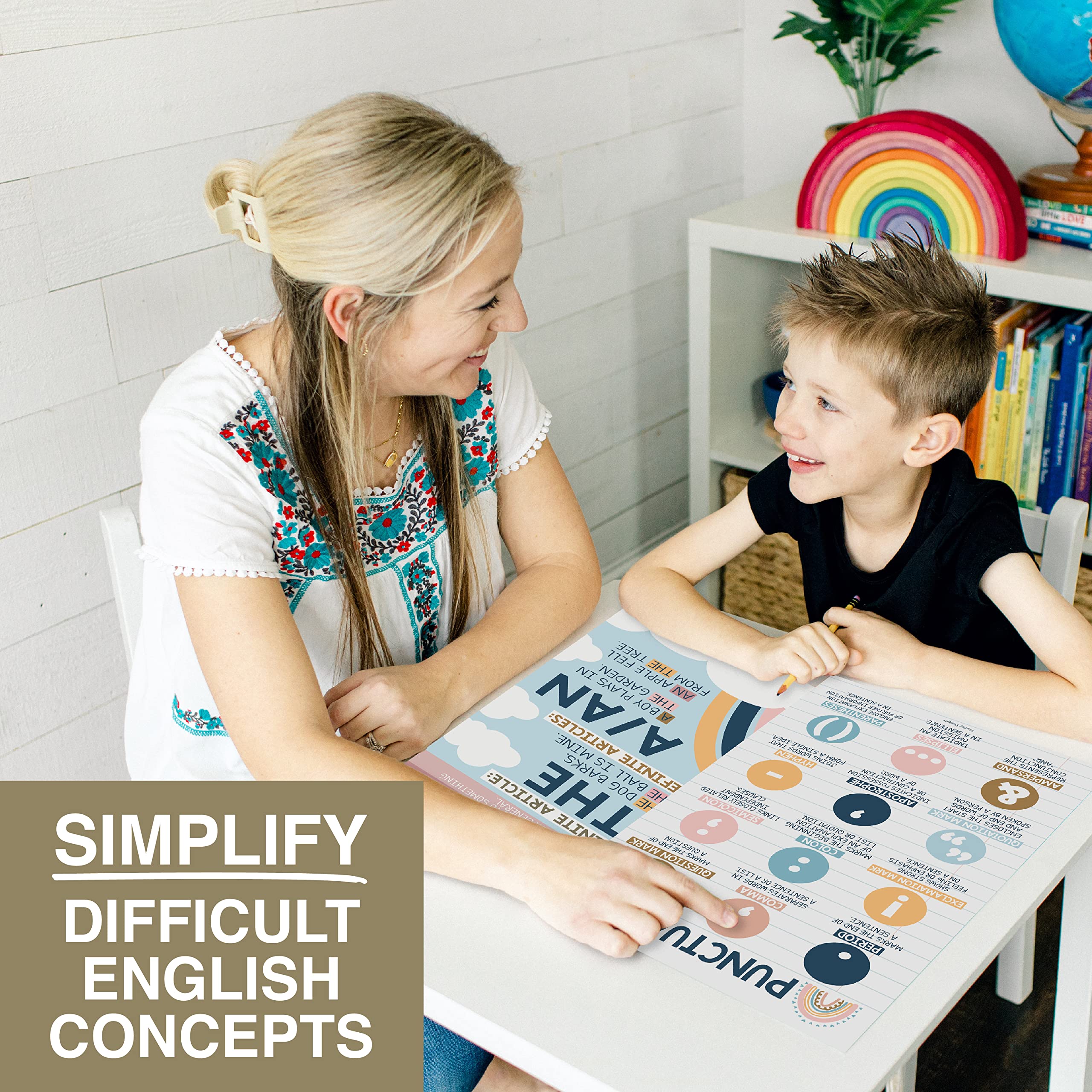Parts of Speech Kit: Boho 12 Poster Pack - Image 9