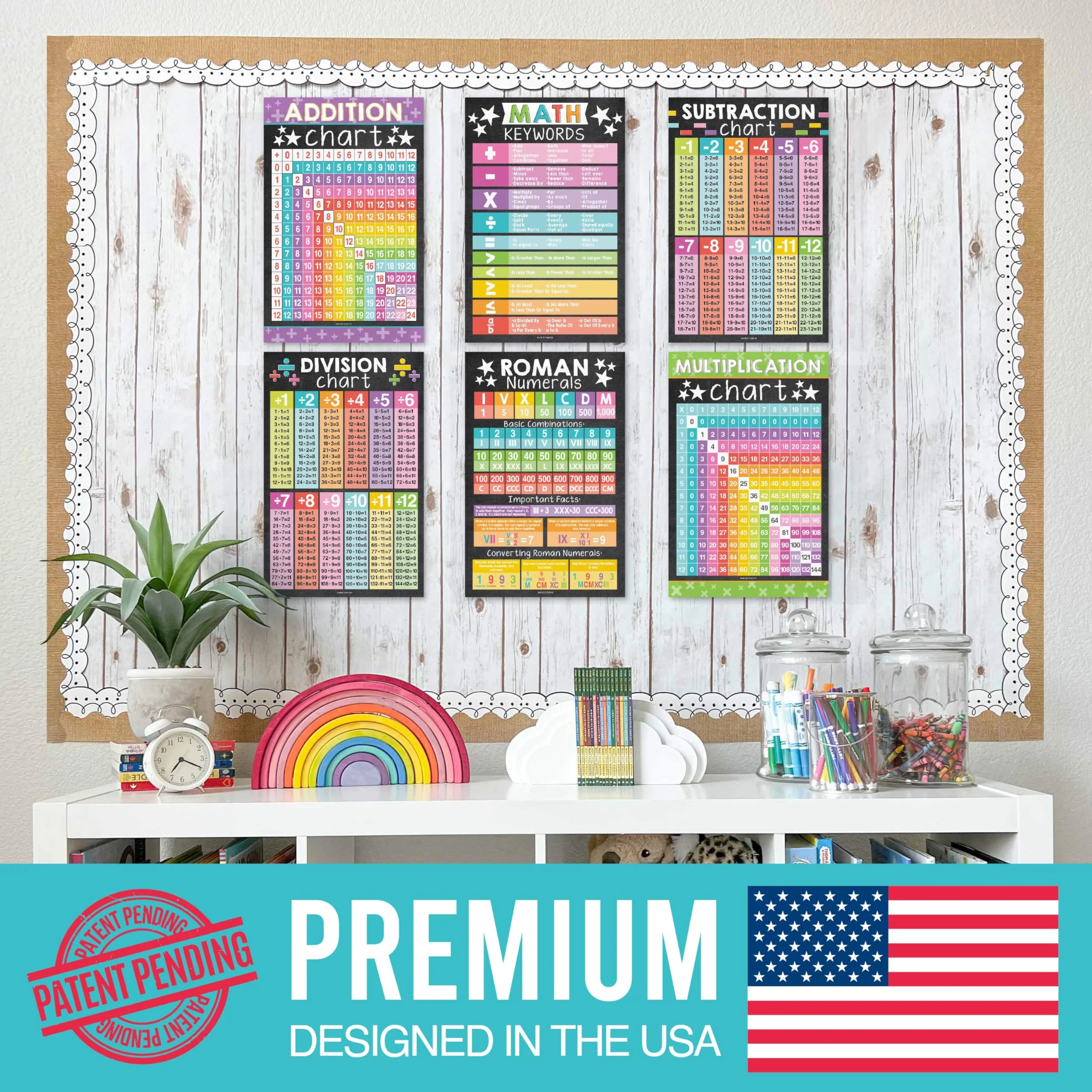 Math Whiz All-In-One Bundle: Color 12 Poster Pack - Image 3