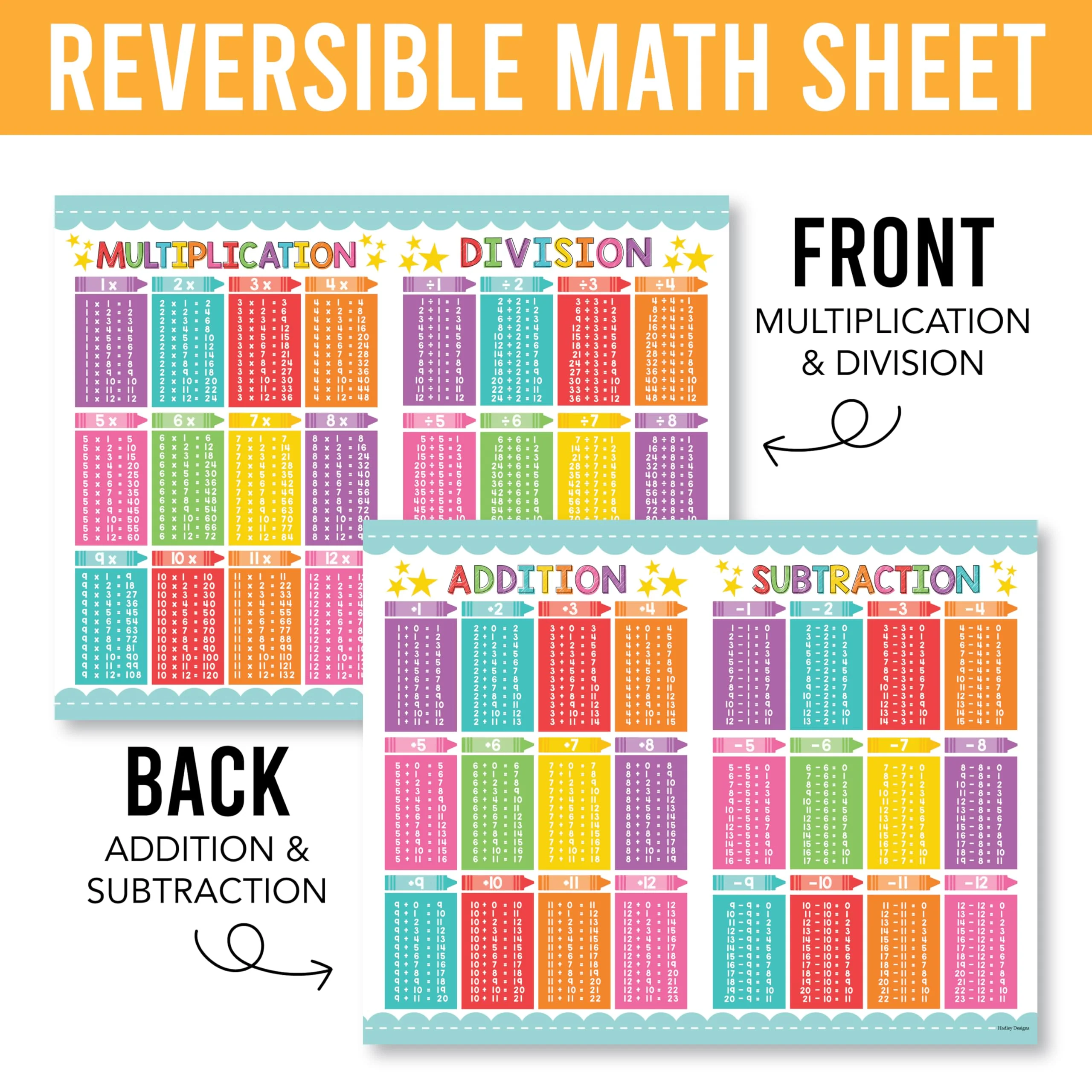 Colorful Math Cheat Sheet - Image 3