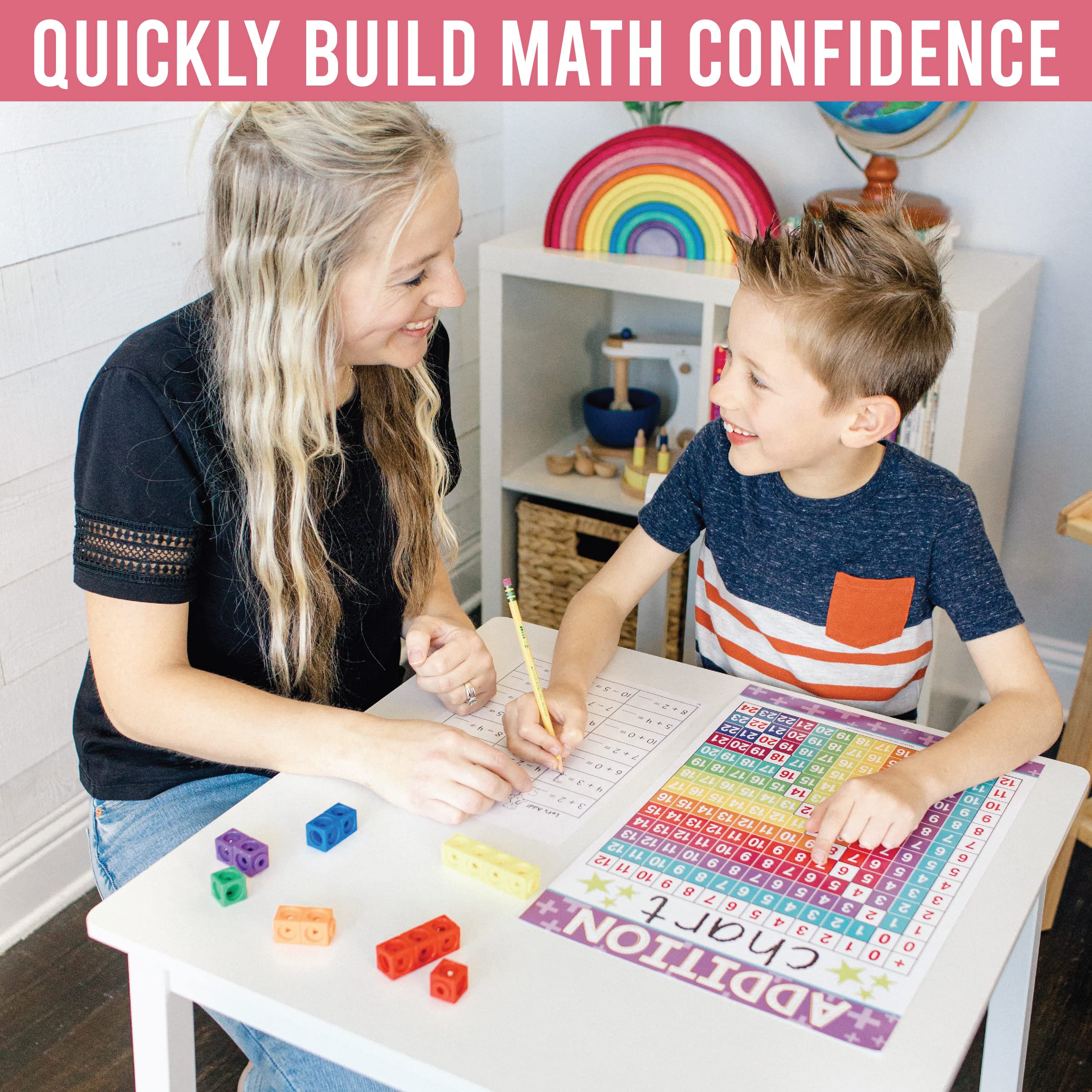 Math Whiz All-In-One Bundle: Colorful 12 Poster Pack - Image 9