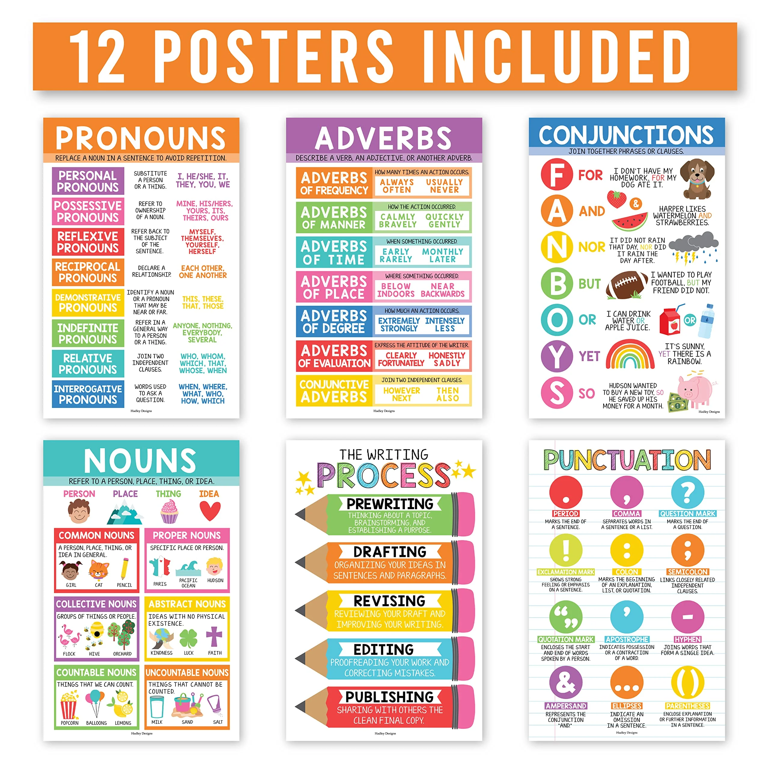 Parts of Speech Kit: Colorful 12 Poster Pack - Image 3