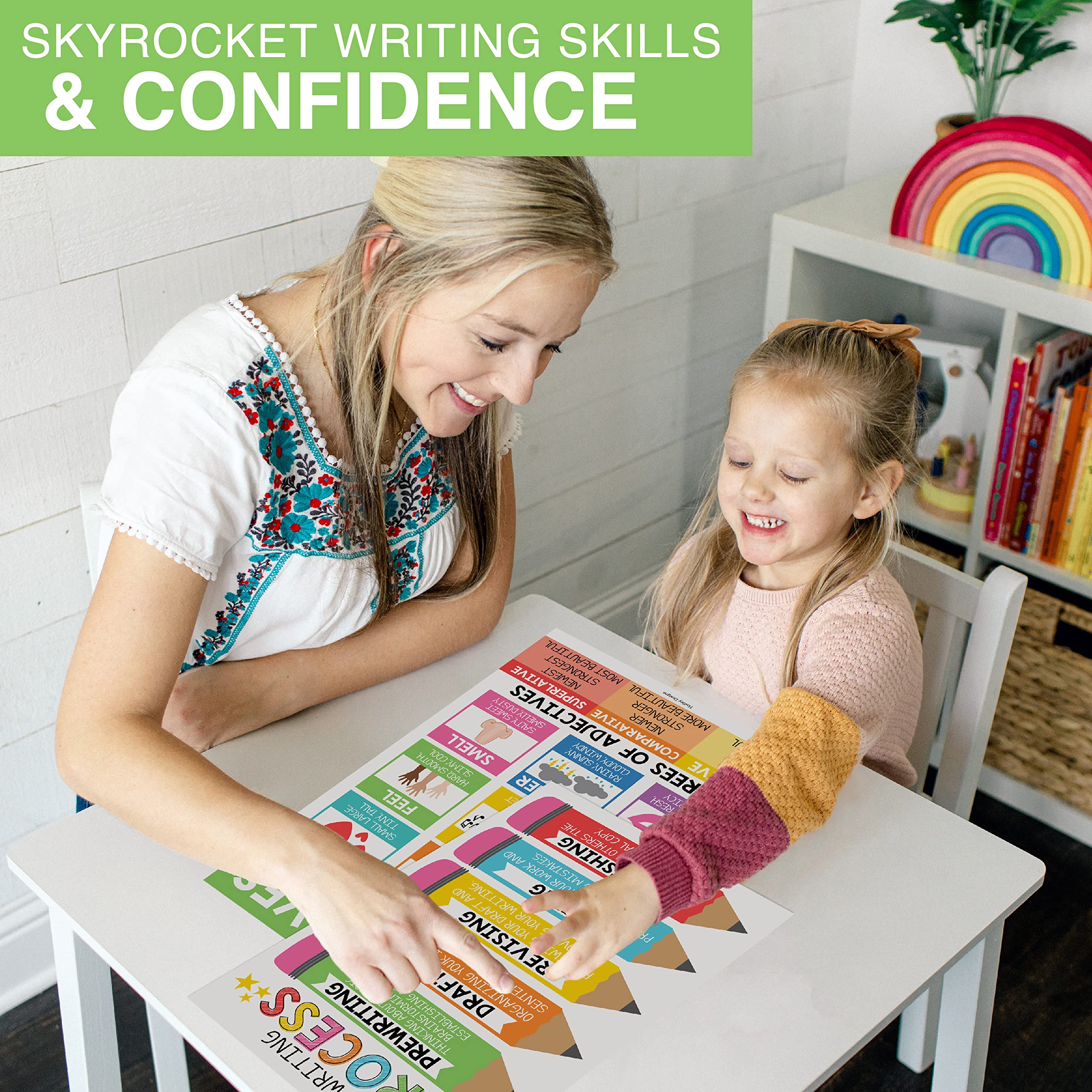 Parts of Speech Kit: Colorful 12 Poster Pack - Image 7