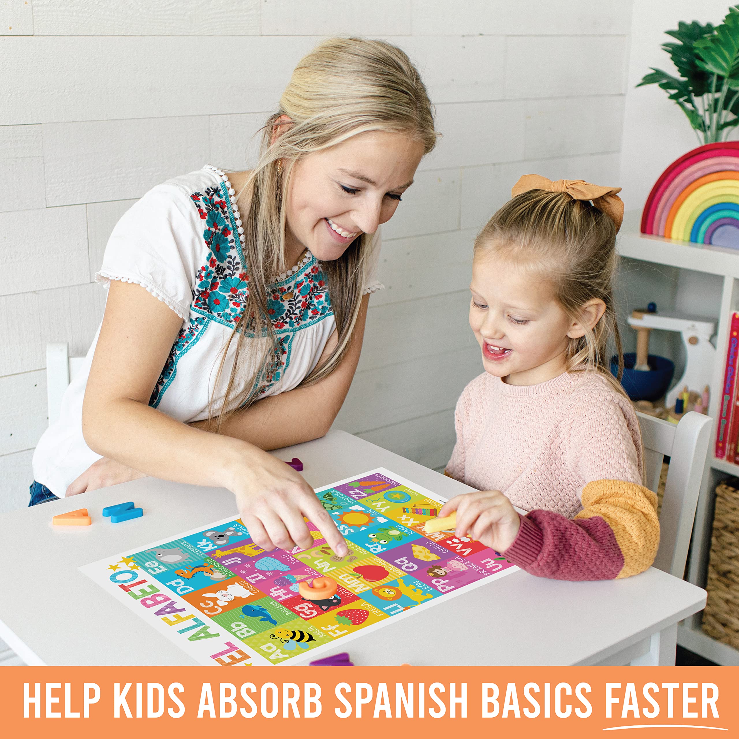 Colorful Spanish Educational Posters - Image 7