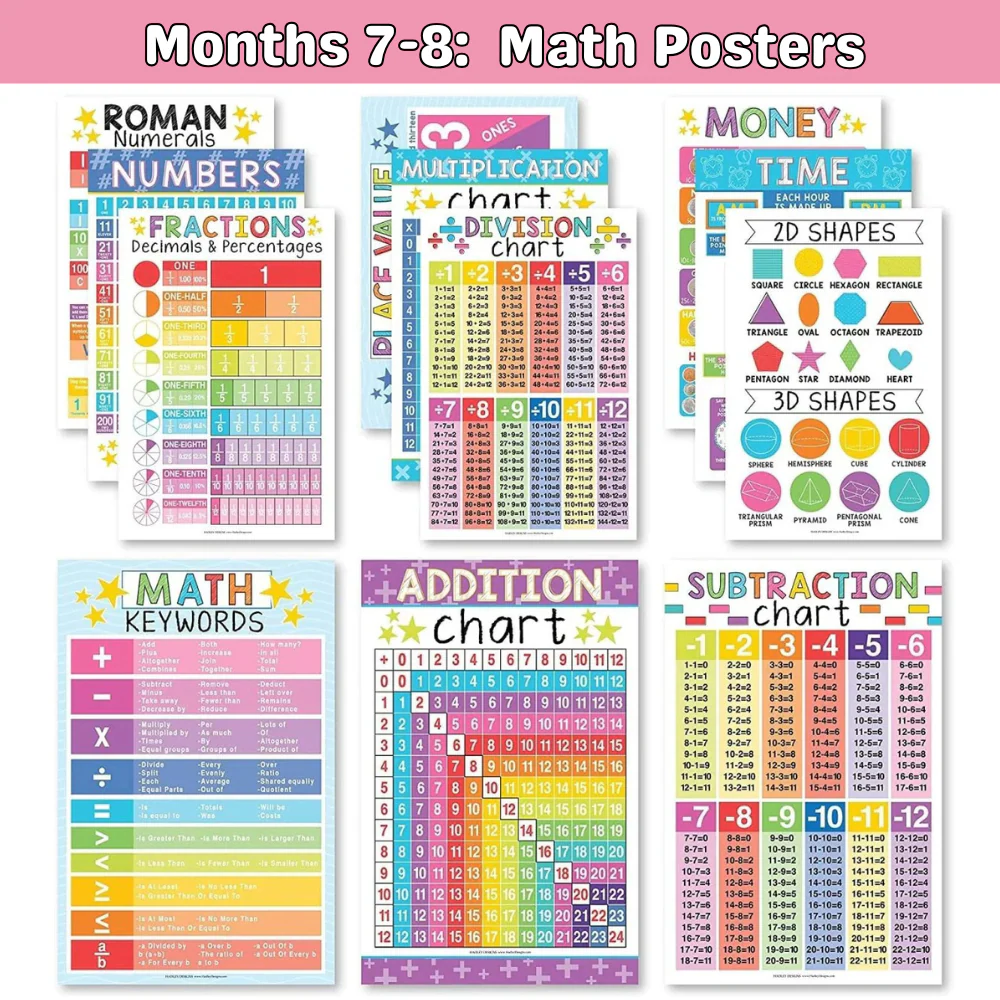 Complete Preschool Head Start Kit - Image 5