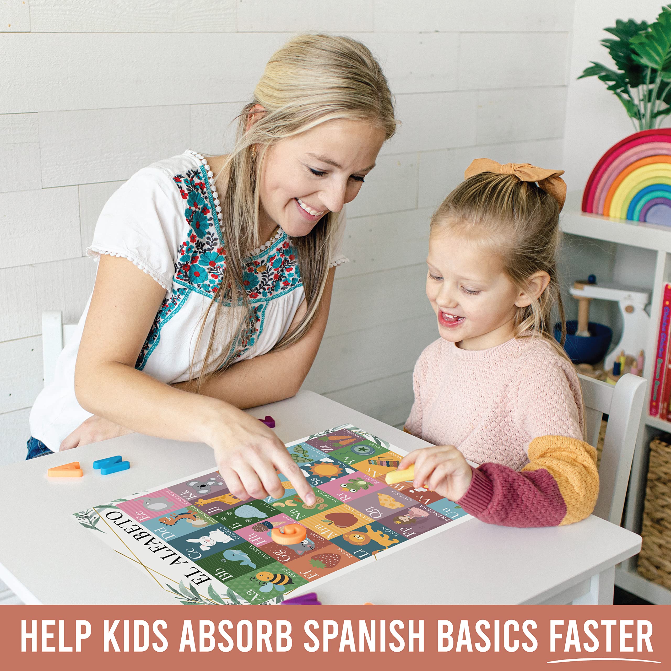 Hadley Designs Spanish Classroom Decorations - 12 Spanish Posters for Classroom Elementary, Abecedario para Niños en Español, Laminated Greenery Bilingual Educational Posters 11x17 - Image 7