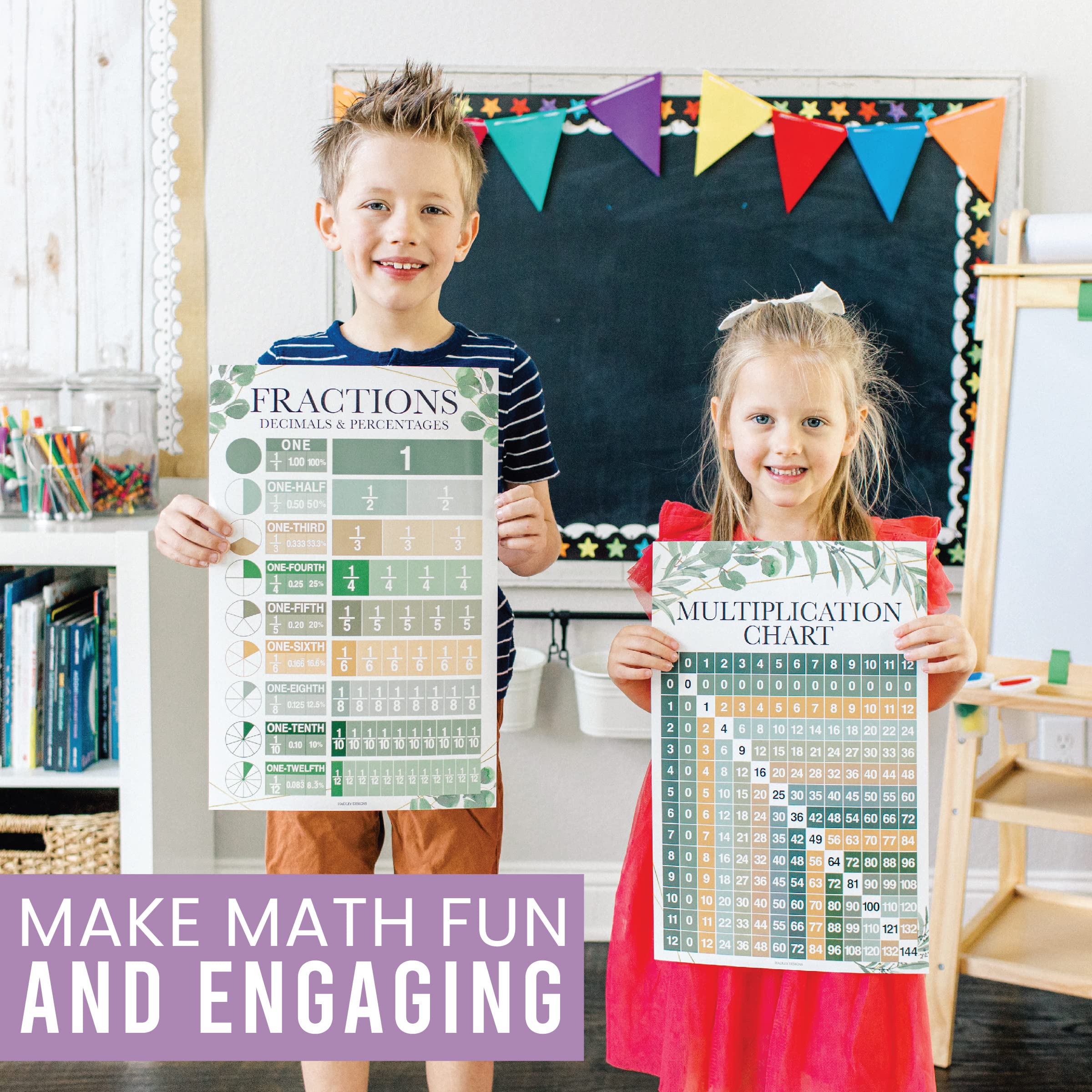 Math Posters for Elementary School - Multiplication Chart Poster, Place Value Chart for Classroom Wall, Greenery Math Classroom Decor - Image 7