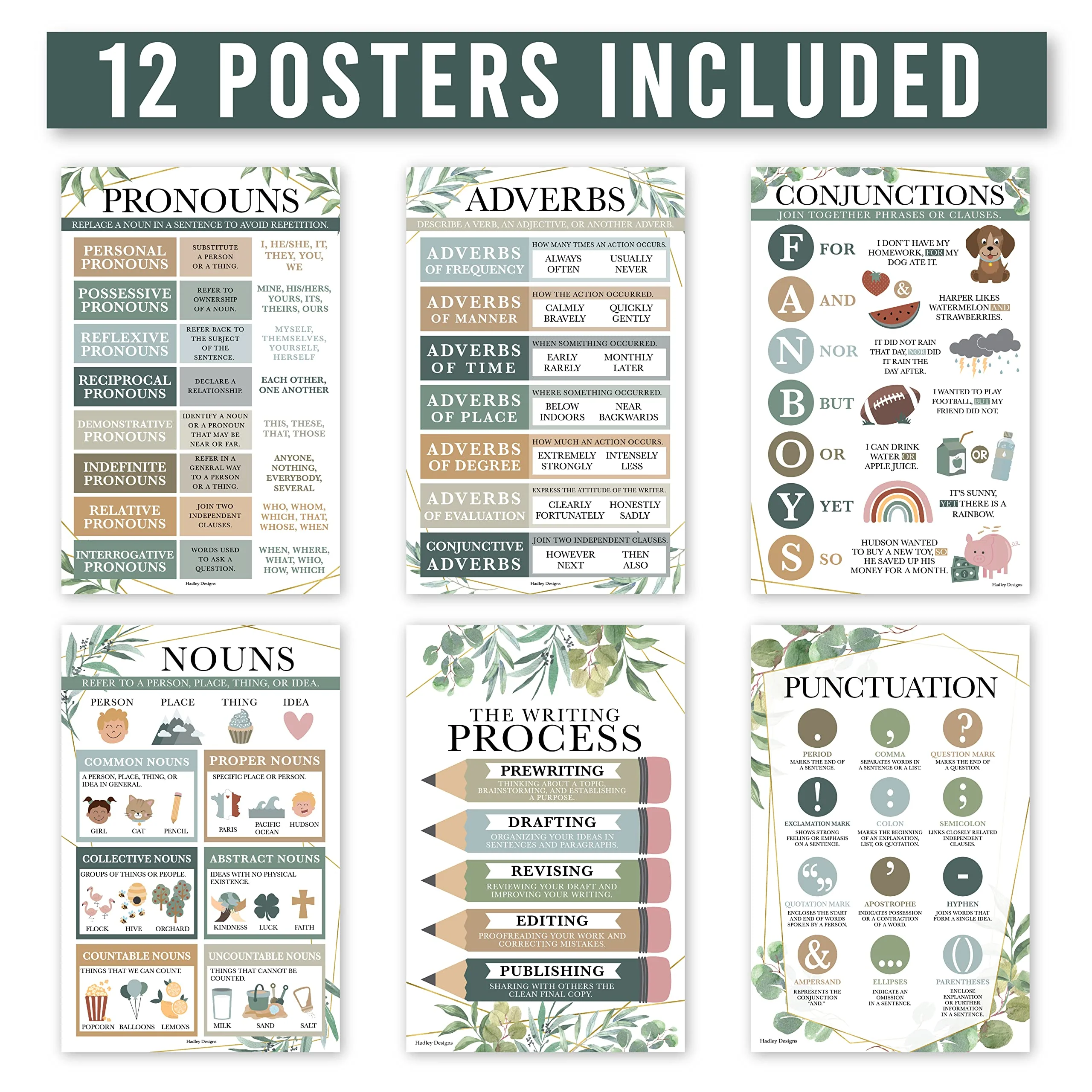 Parts of Speech Posters for Classroom - Set of 12 Grammar & Educational Posters for Elementary School - Image 3