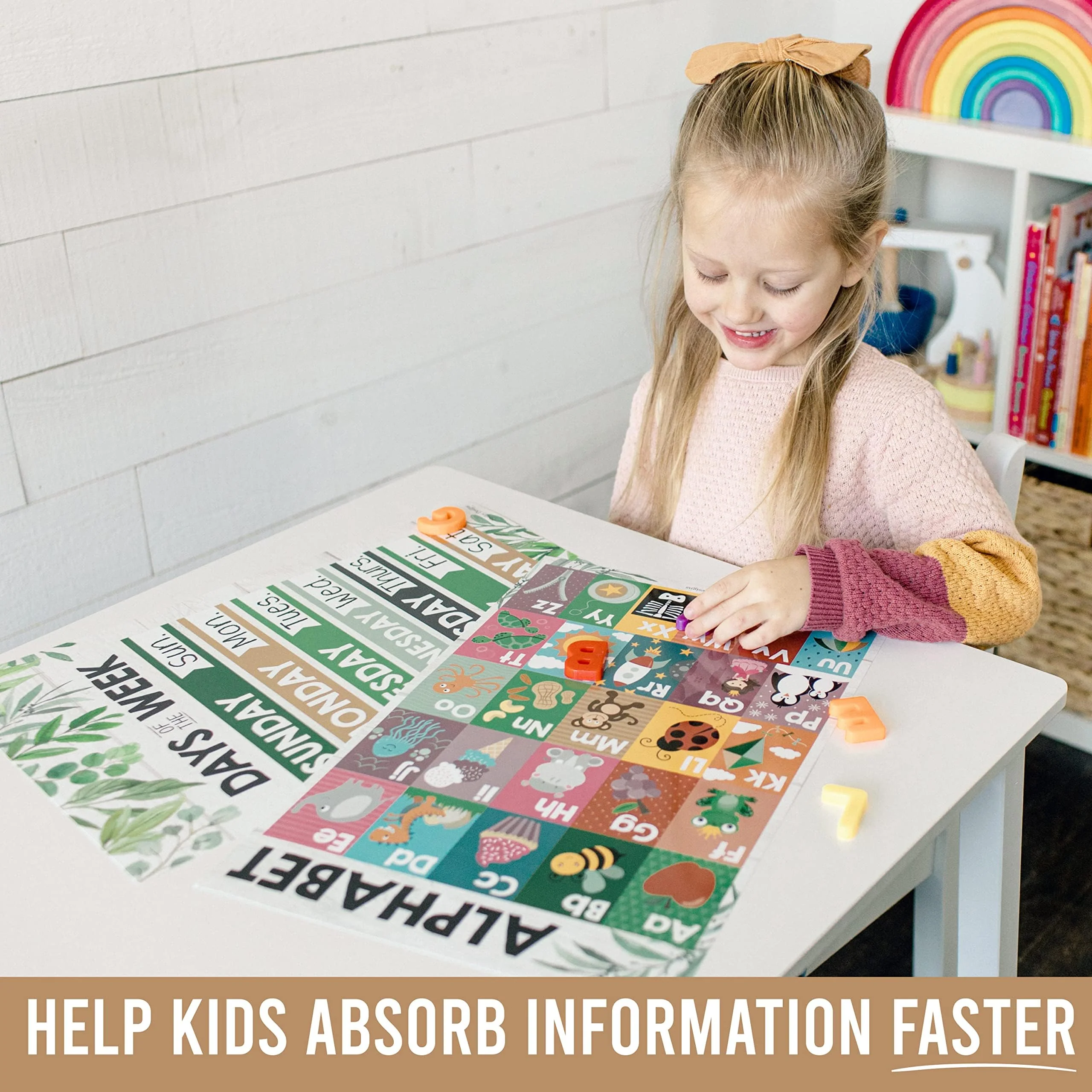 Preschool Head Start Kit, Botanical 16 Poster Pack - Image 3