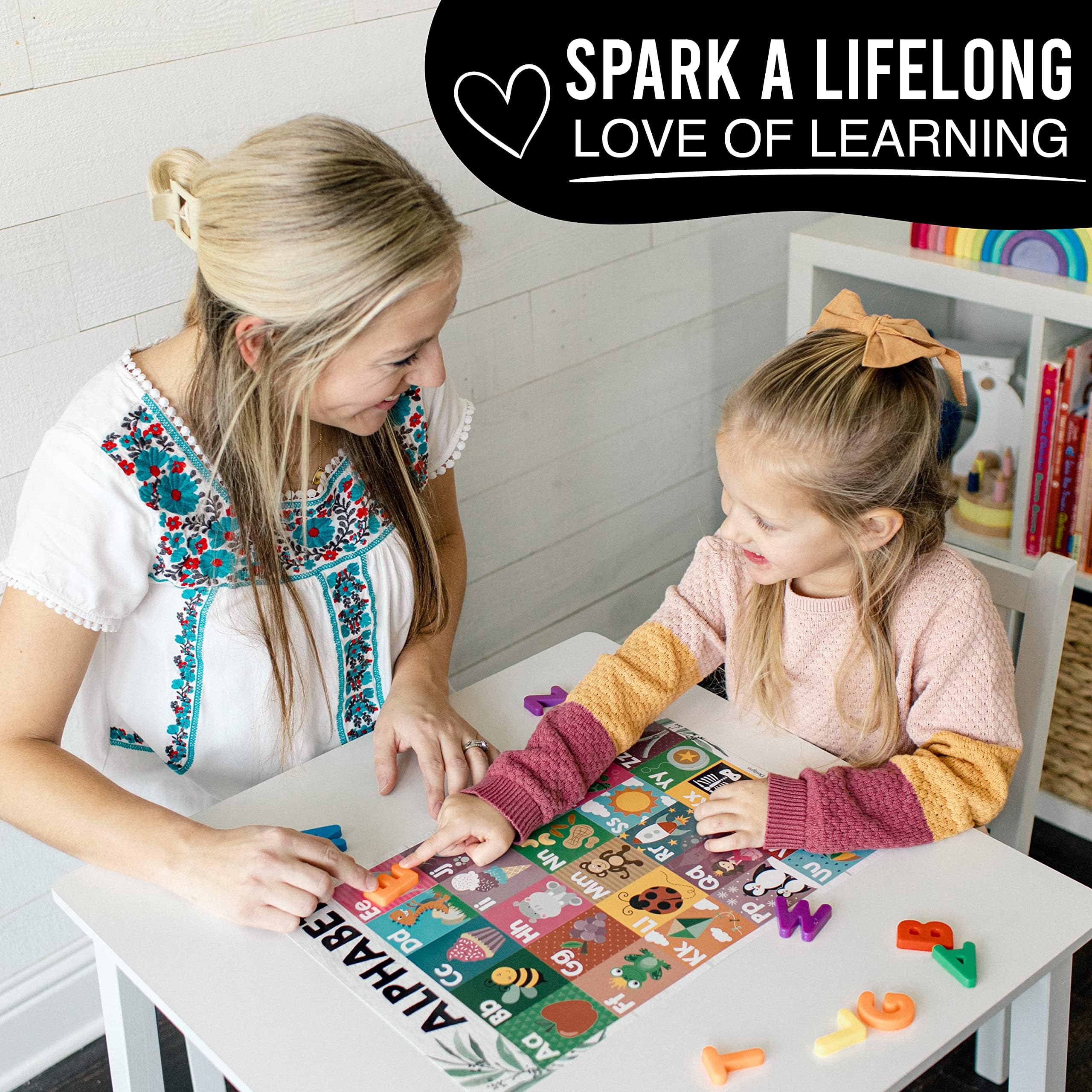 Preschool Head Start Kit, Botanical 16 Poster Pack - Image 8