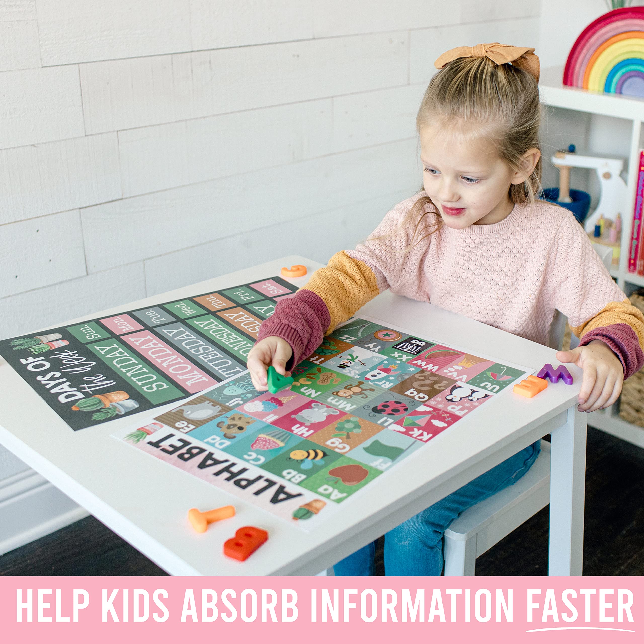 Preschool Head Start Kit, Cactus 16 Poster Pack - Image 3