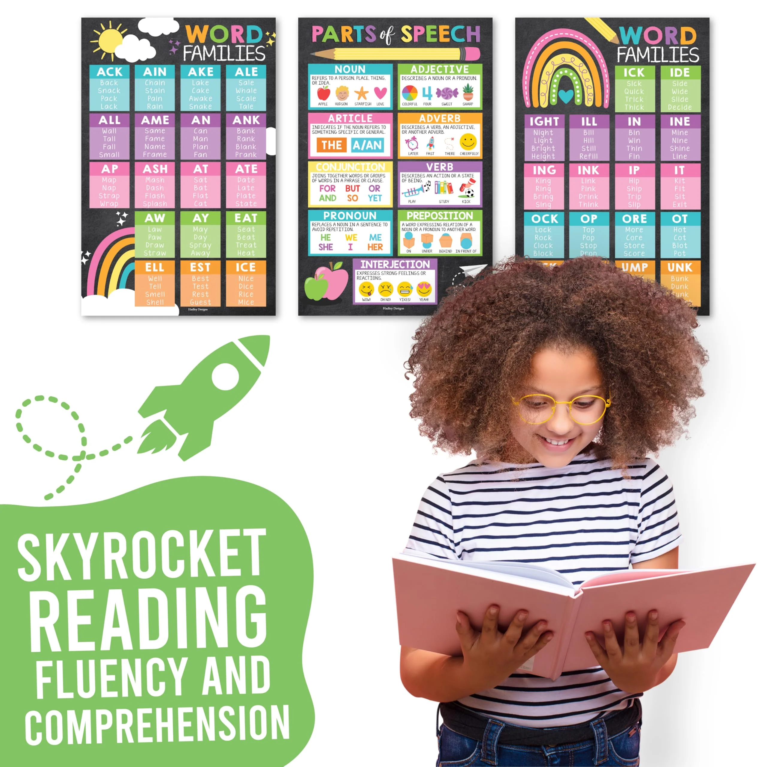 Sight Words Reading Kit | 9 Poster Pack - Image 16