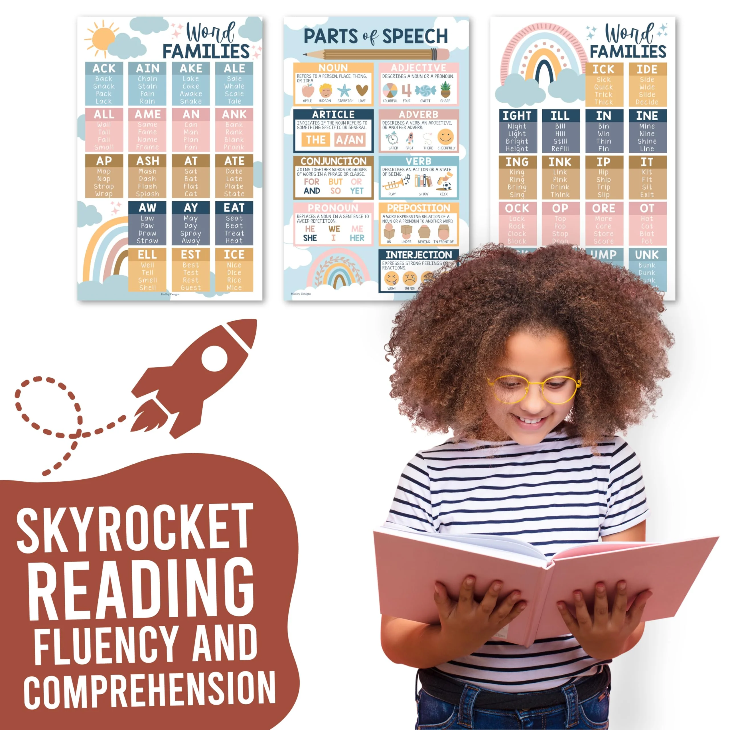 Sight Words Reading Kit | 9 Poster Pack - Image 23