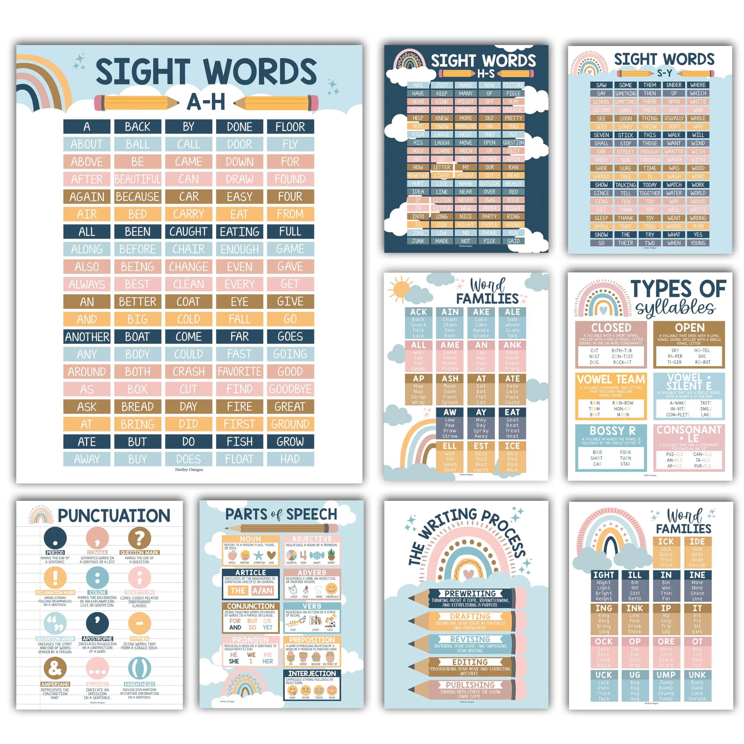 Sight Words Reading Kit | 9 Poster Pack - Image 3