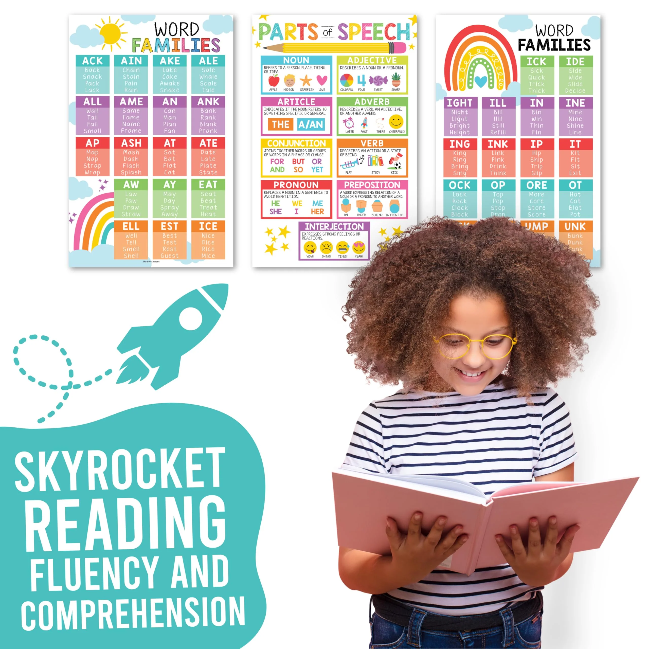 Sight Words Reading Kit | 9 Poster Pack - Image 9
